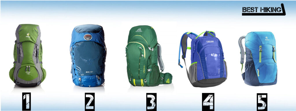 Best Backpacks for Kids