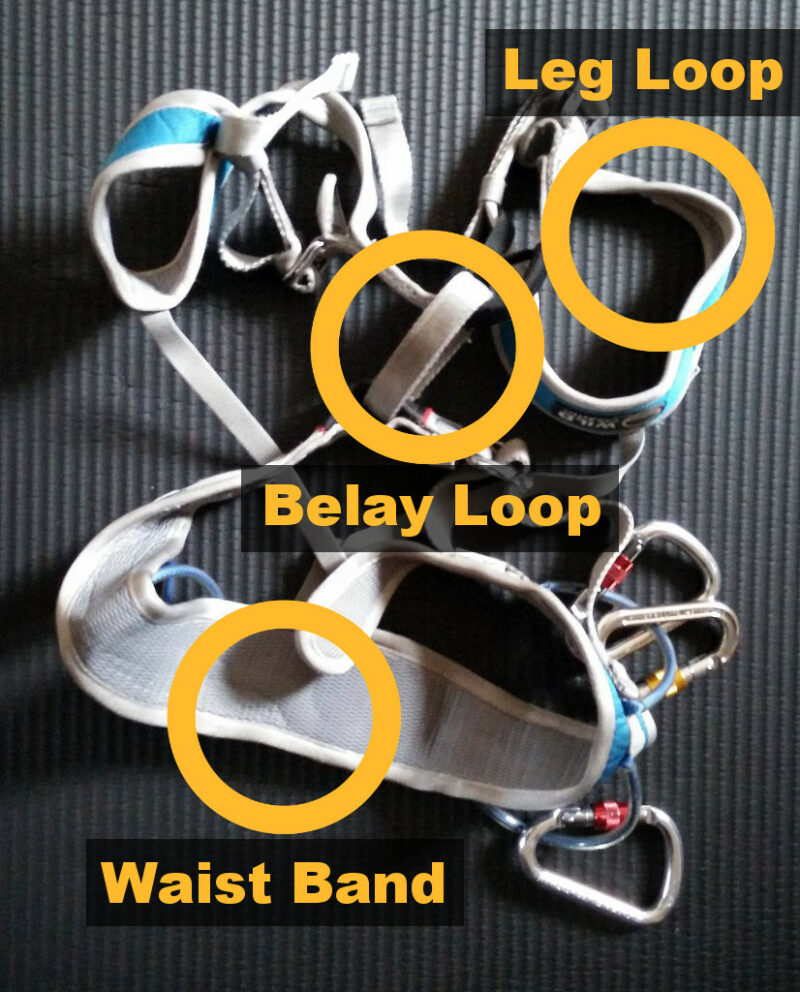 Image 1 - Climbing harness details