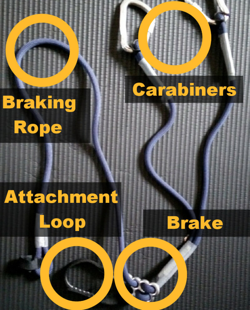 Via ferrata set details