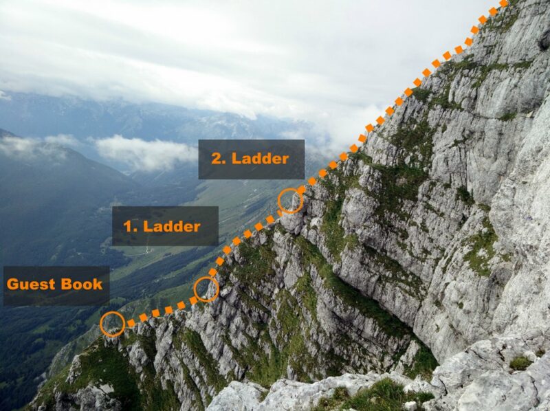 Krn Trail - Last stretch of via ferrata route runs over this ridge