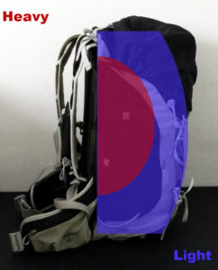 Backpack Weight Distribution