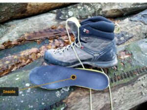 Hiking Footwear Guide - Insole