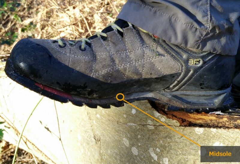 Hiking Footwear Guide How to choose the right footwear? Nail the Trail