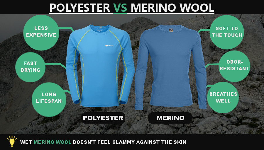 Merino vs Polyester - Difference