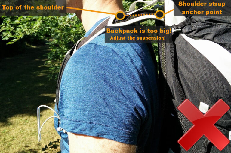 How to fit a backpack Shoulder straps, hipbelt and more Nail the Trail