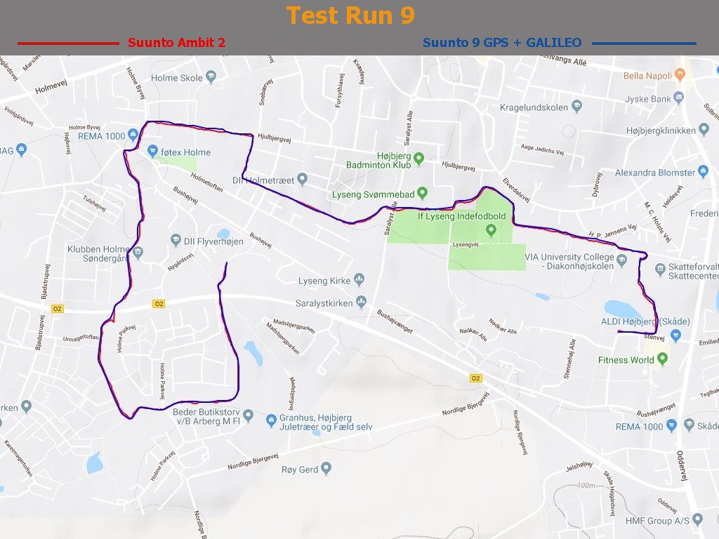 GPS Accuracy: Test Run 9