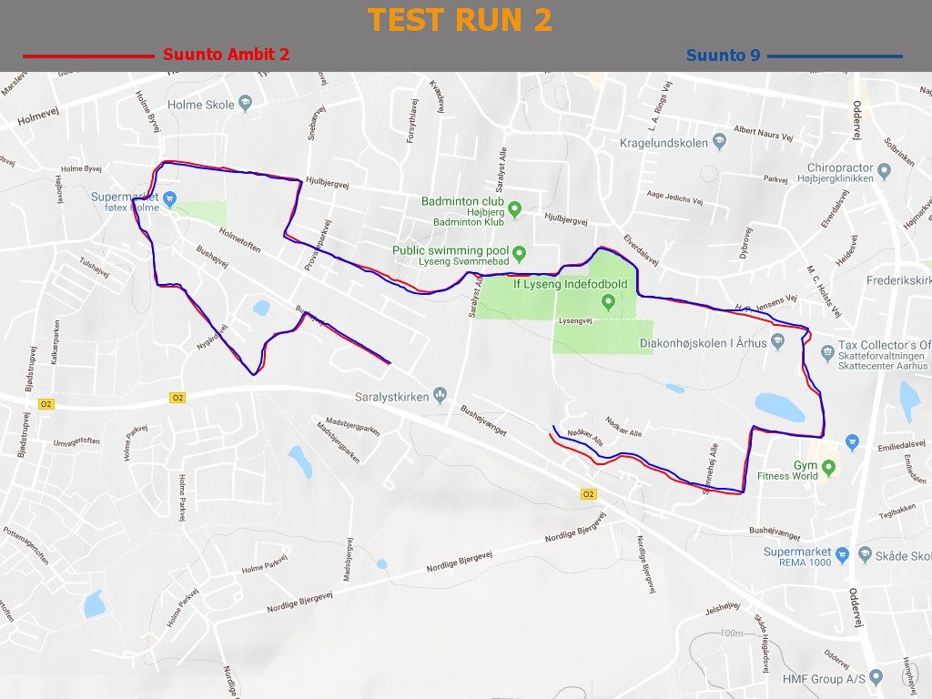 GPS Accuracy: Test Run 2