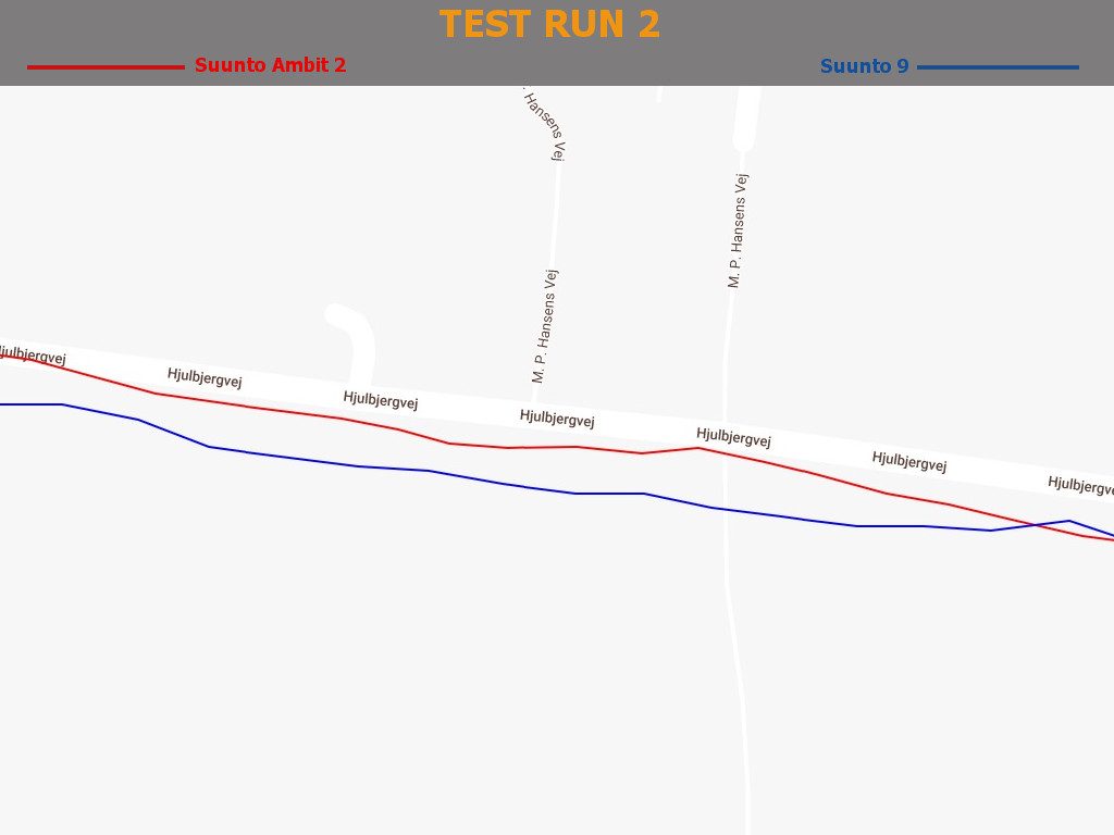 Test Run 2 - Detail