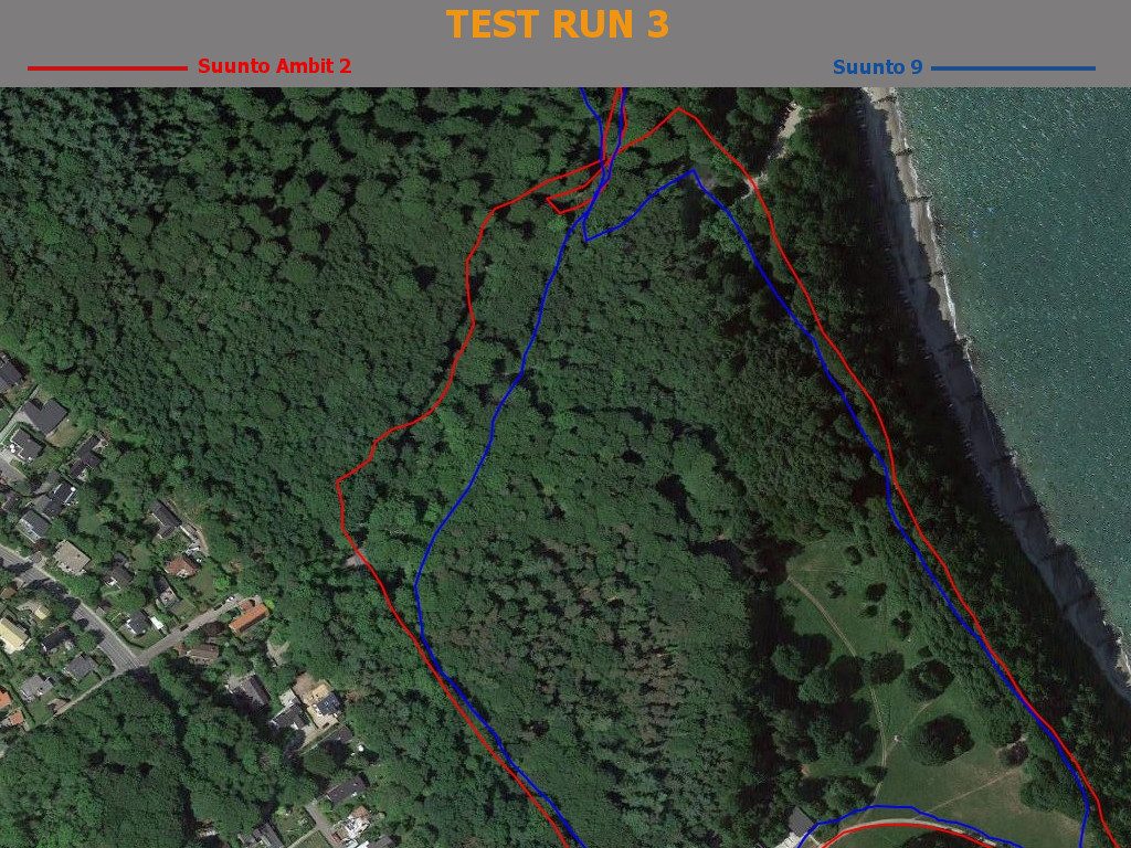 Test Run 3 - Detail