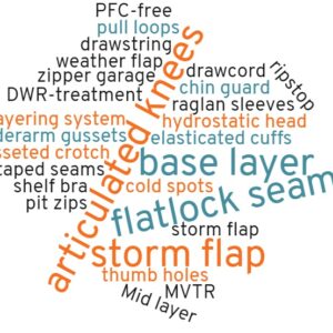 Outdoor Clothing Glossary