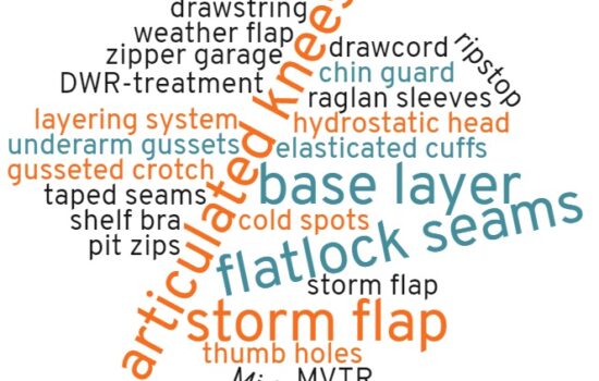 outdoor clothing glossary