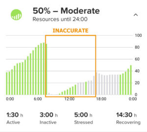 Inaccurate drop in resources after easy 20-minute bike ride 