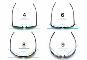 How to choose sunglasses - Styles with different base curves from Smith Optics