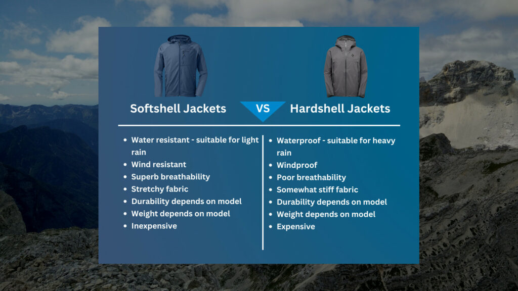 Softshell vs Hardshell Jackets